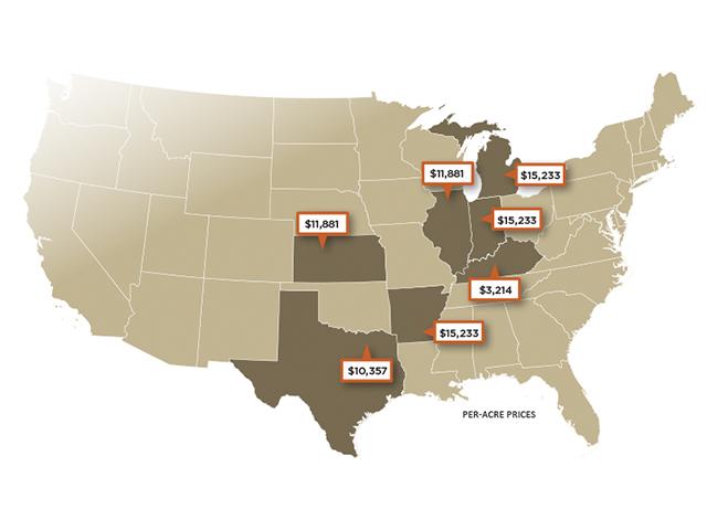 Per Acre Prices (Progressive Farmer graphic)