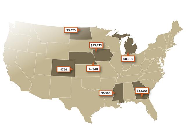 Per Acre Prices (Progressive Farmer graphic)
